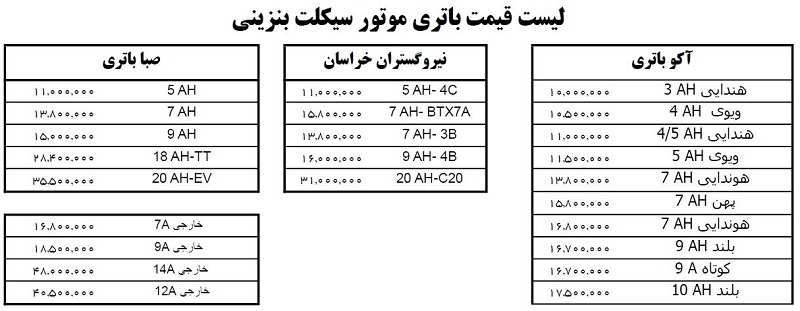 باتری موتور سیکلت هوندا 125